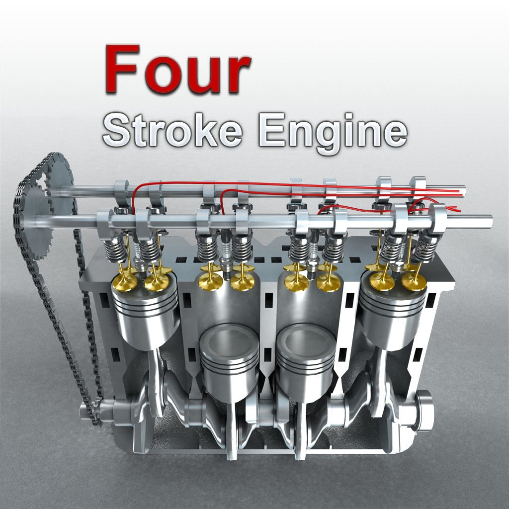 Internal Combustion Engine - Introduction and Types