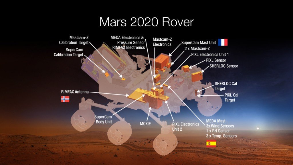 NASA-Mars-2020-Rover-instrument-selection-PIA18405