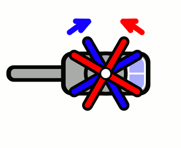 Coaxial rotor configuration helicopter