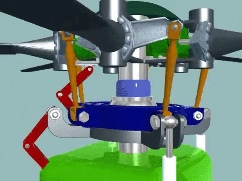 swash plate mechanism working animation