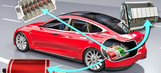 how do electric cars work? working of tesla cars